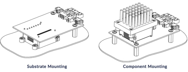 ubstrate versus Component Mounting
