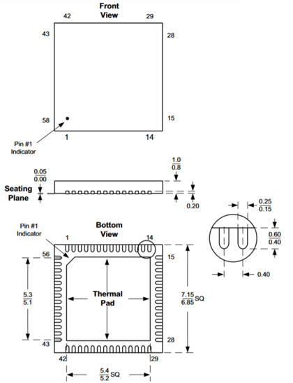 Juno 56-Pin Dimensions