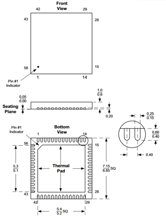 Juno 56-Pin Dimensions