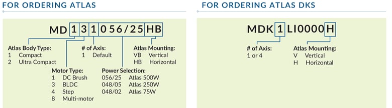 Atlas Ordering Information