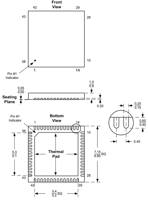 Physical Dimensions, Juno 64-pin TQFP Package