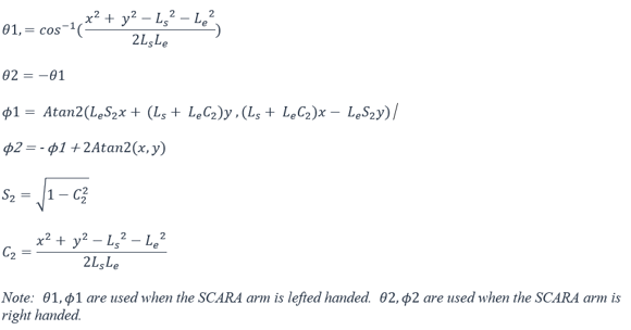 equation-motion-kinematics-pmdcorp