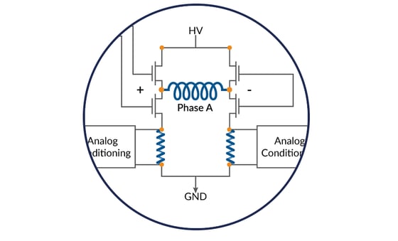 Schematic of the Piezo Motor