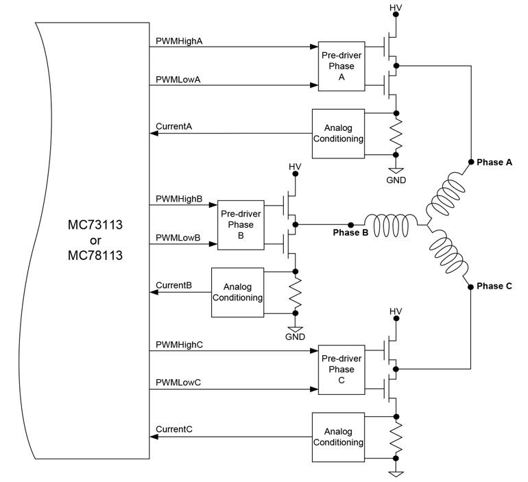 Brushless DC Motor Bridge Configuration