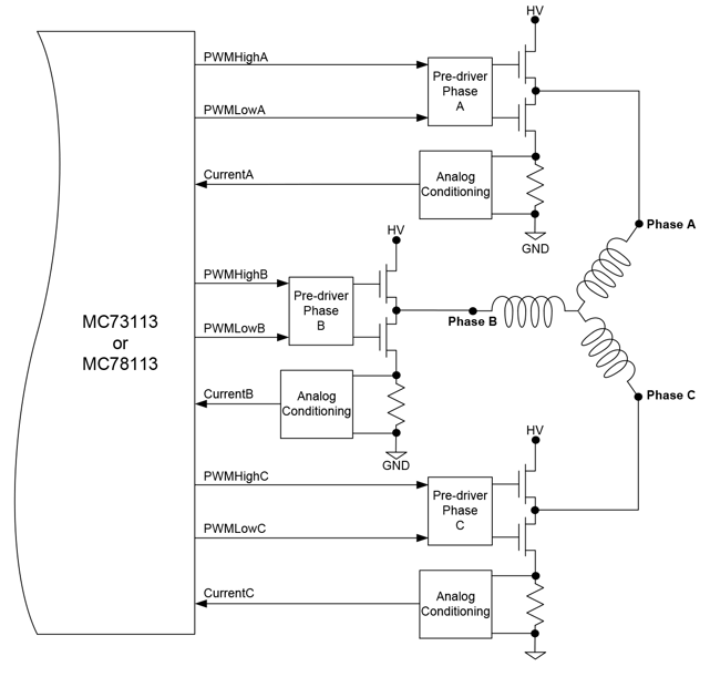 Brushless DC Motor Bridge Configuration