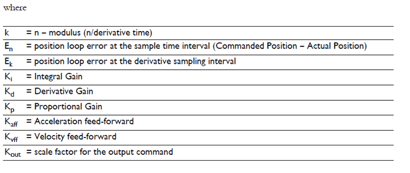 Detailed Calculation Flow of Magellan Position PID Loop