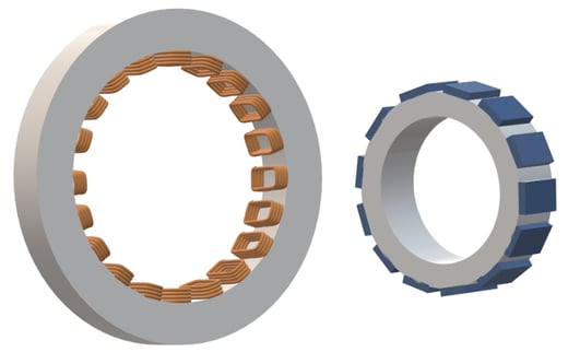 Hollow Shaft Frameless Motor