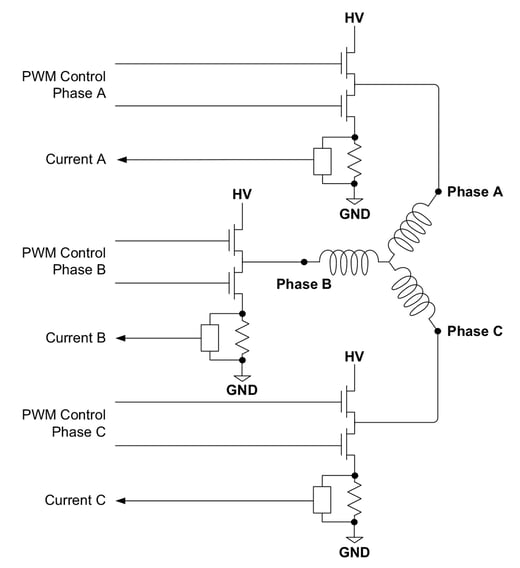 Brushless DC Motor Bridge Configuration