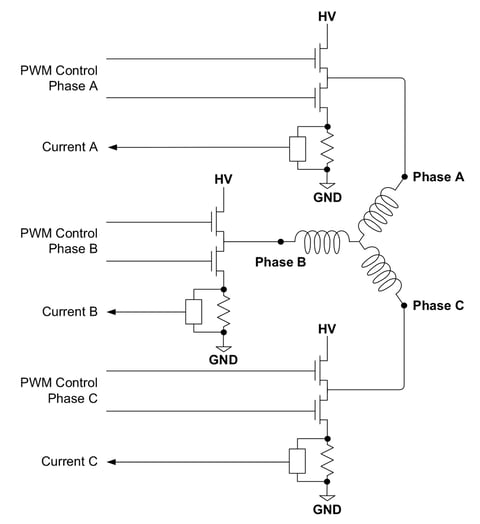 fig-ion-nseries-bldc-bridge-configuration-pmdcorp