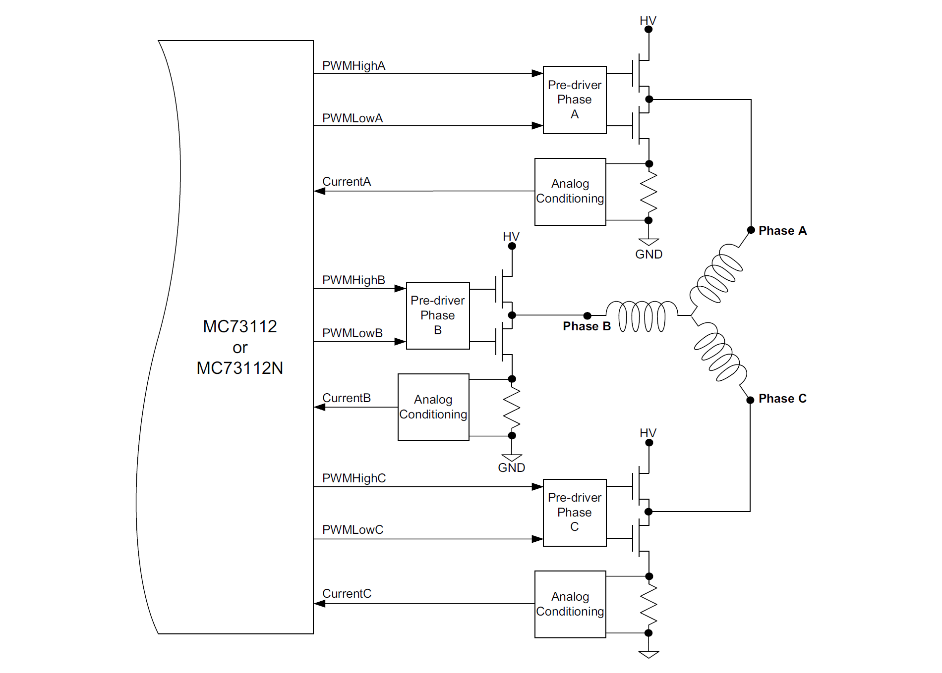 Brushless DC Motor Bridge Configuration