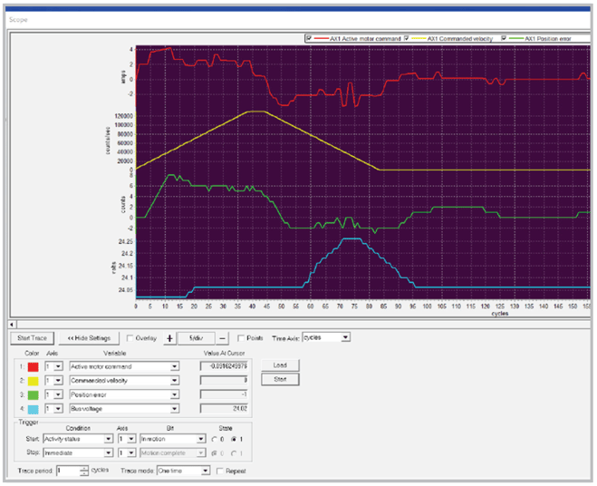 figure-18-pro-motion-high-acceleration-closed-loop-stepper
