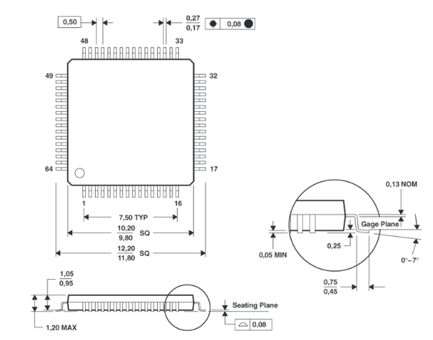 Juno 64-Pin Dimensions