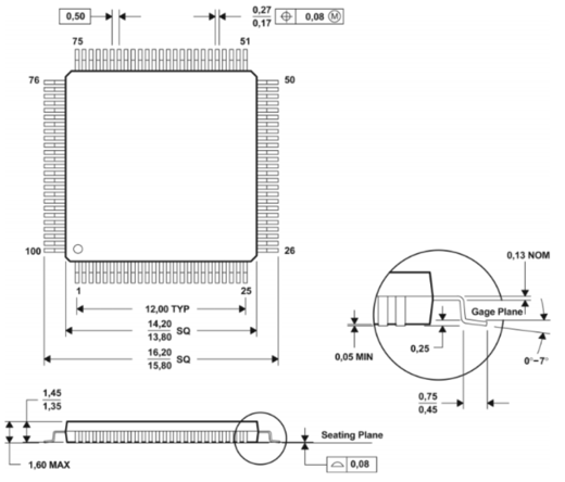 100-pin TQFP Mechanical Dimensions