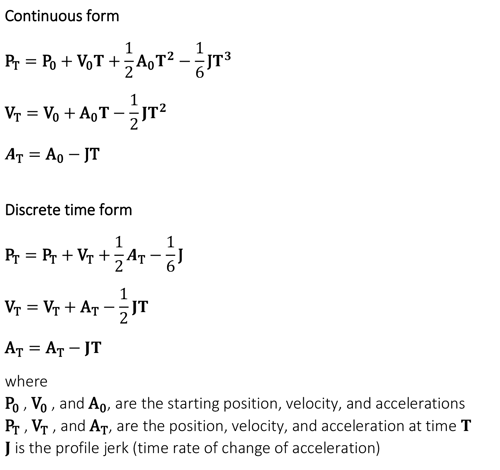 Parabolic Motion Equation