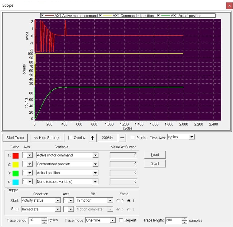 pro-motion-screenshot-overdamped-servo-response