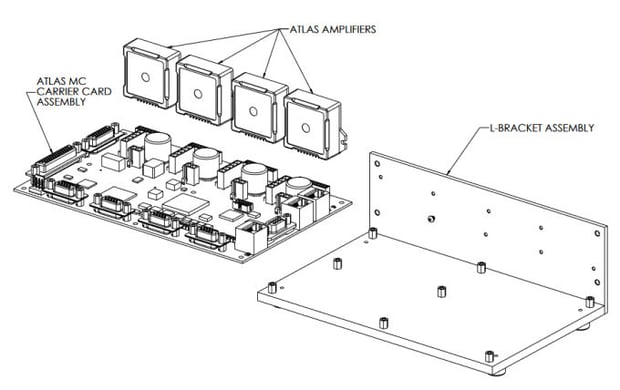 Prodigy Developer Kit Part Numbers