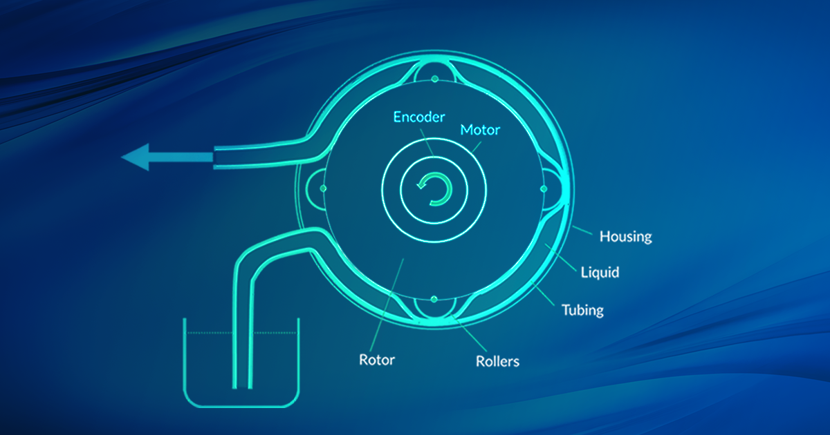 Motion-Techniques-For-Improved-Liquid-Handling-Image