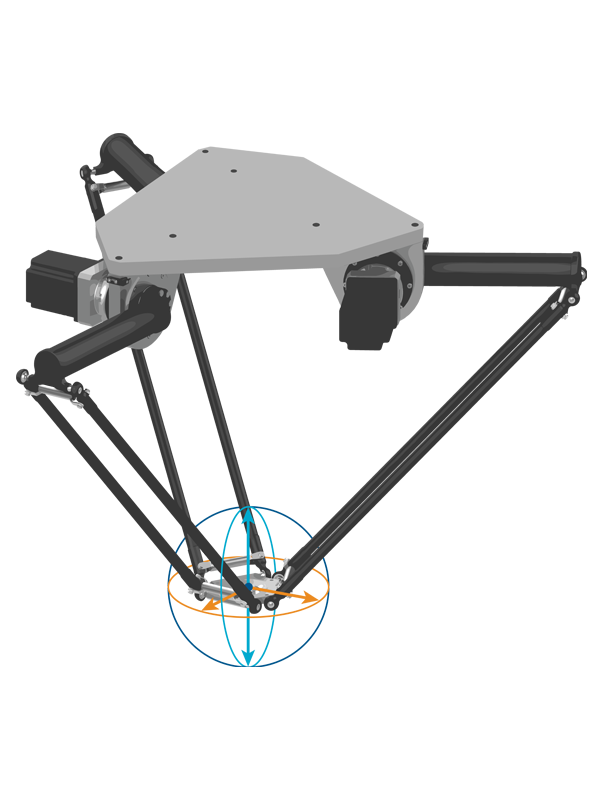 delta-robot-control-motion-application-image