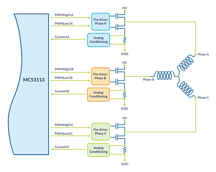 precision-torque-control-motion-application-diagram