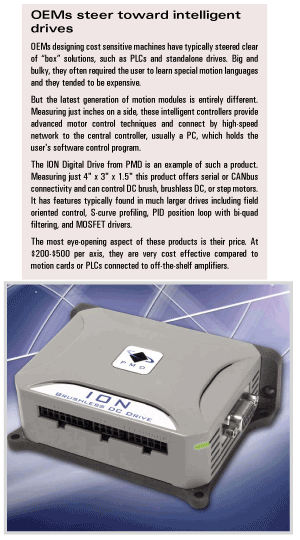 Mathematics of Electronic Motor Control