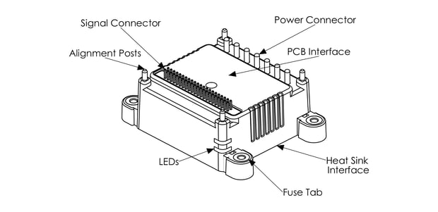 ION/CME N-Series Digital Drive Design