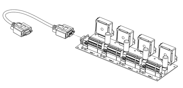 Atlas Developer Kits