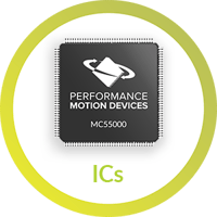 Multi-axis Positioning Control ICs