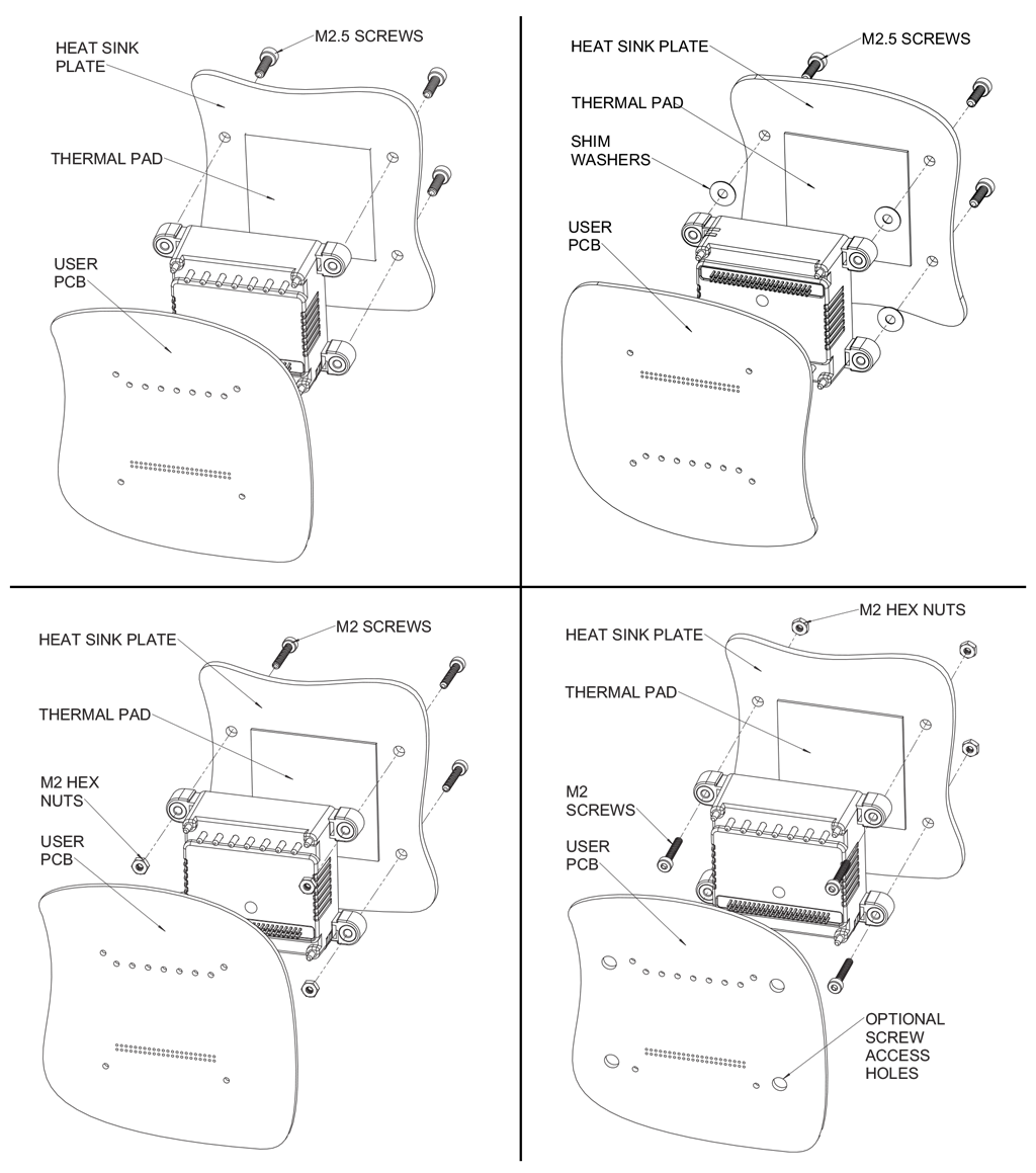 ion-cme-nseries-mounting-options-pmdcorp