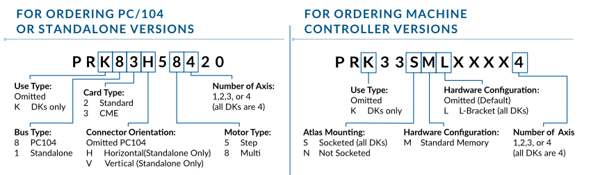 Prodigy Motion Control Boards