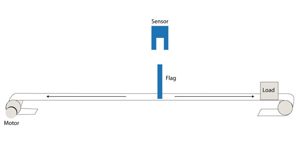 Position Capture Sensor