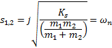 Resonant Frequency Equation