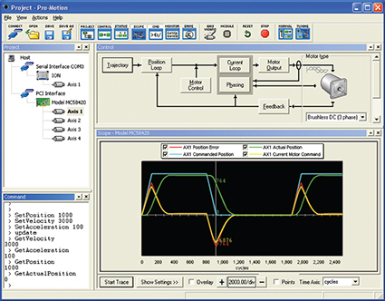 Example motion trace