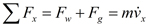 Battery Regeneration II Equation 3