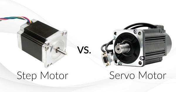 Motor Selection